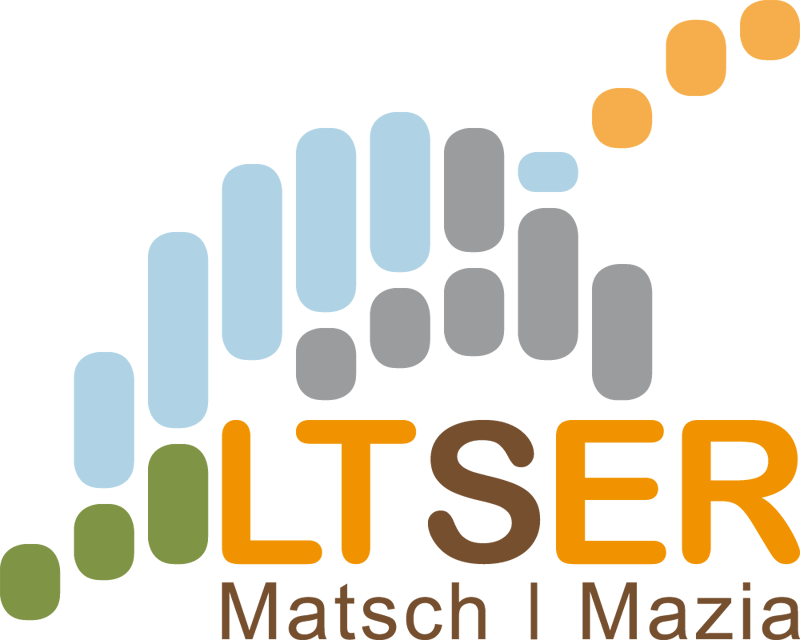 LTER Data Browser